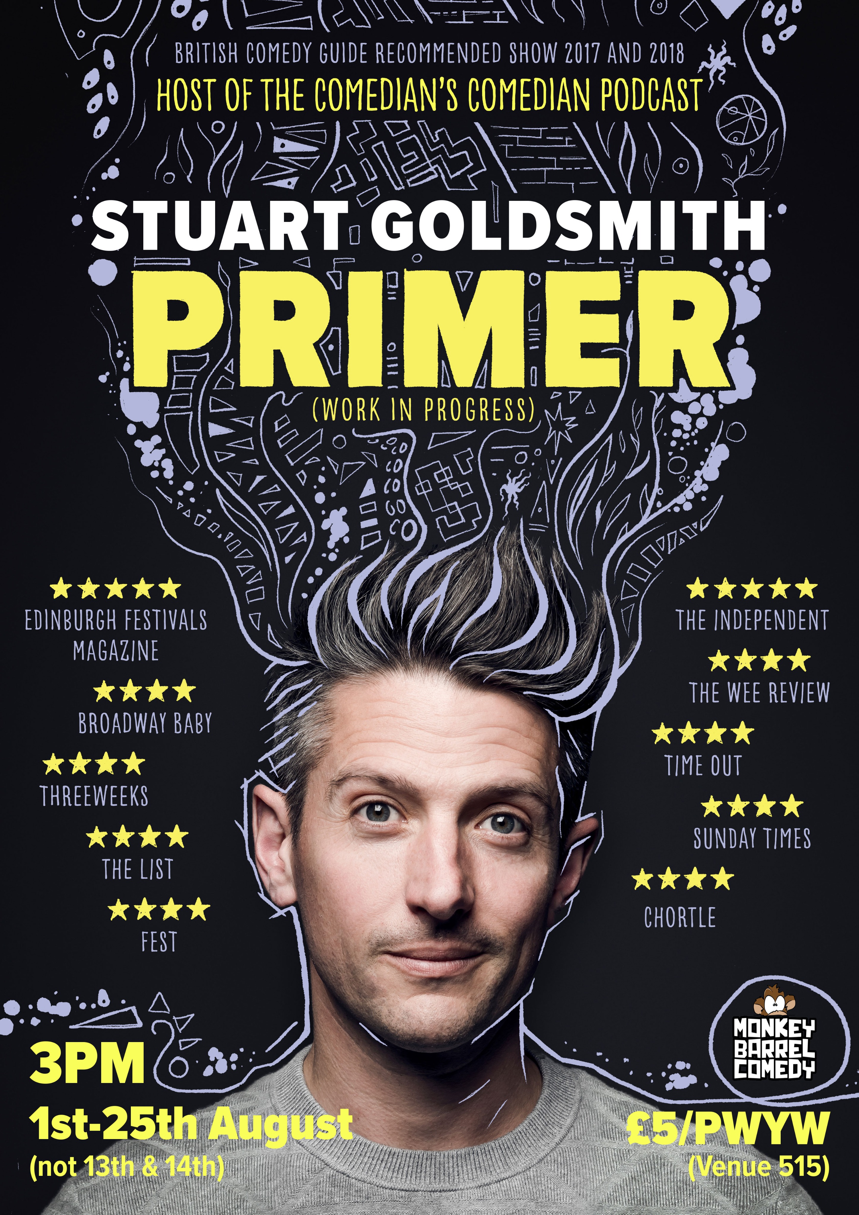 The poster for Stuart Goldsmith: Primer (WIP)
