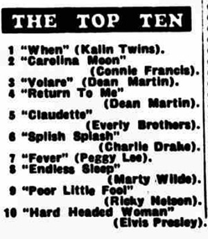 A singles chart top ten from 1958, featuring Charlie Drake's Splish Splash at number 6