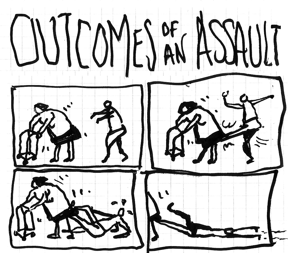 Outcomes of an Assault. Copyright: Richard Todd